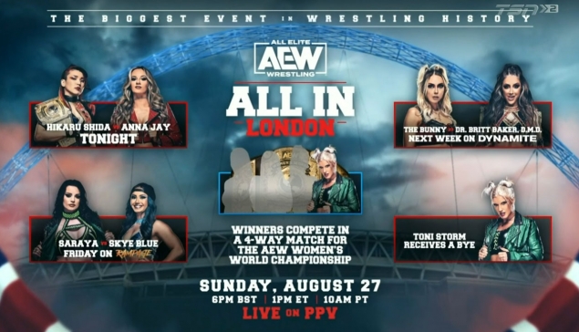 Le titre féminin AEW sera en jeu à All In