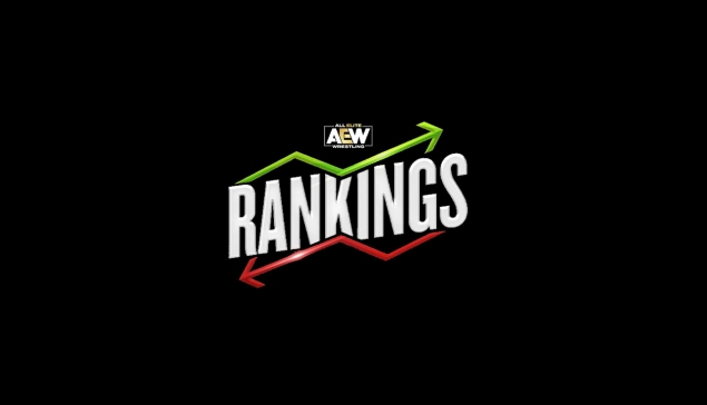 Update des Rankings AEW en date du 27 mars 2024
