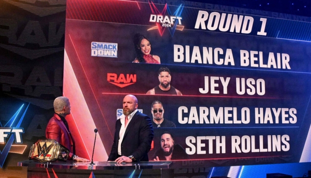 La liste des WWE Superstars qui peuvent être échangées au WWE Draft 2024 à RAW