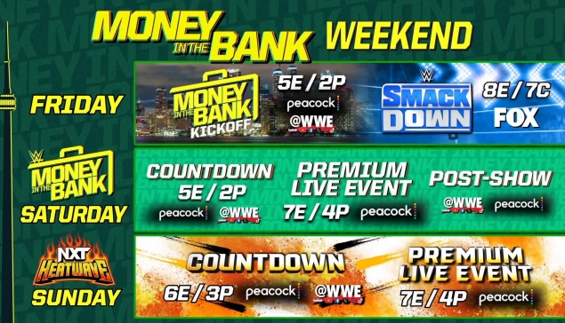 La WWE présente son week-end de Money in the Bank 2024